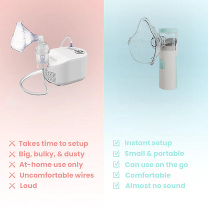 Portable Nebulizer